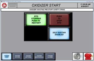 Thermal Oxidizer, Catalytic Oxidizer, RTO, Control Panel Start Thermal Oxidizer, Catalytic Oxidizer, RTO, Control Panel Start