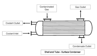 condenser_sketchs_Page_2.jpg