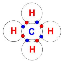 Understanding Methane Emissions and the Climate Action Plan